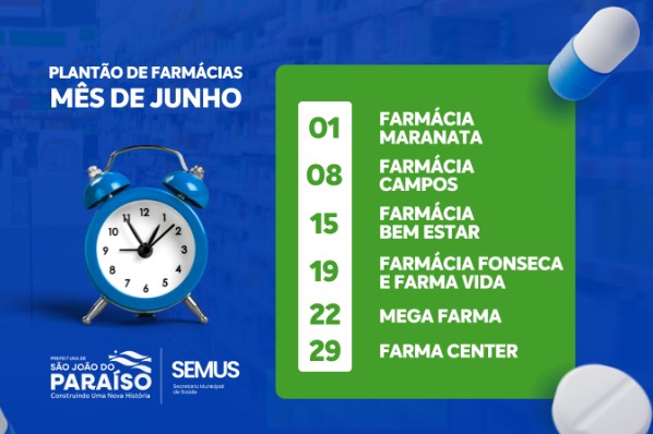 Plantão das Farmácias do Mês de Junho